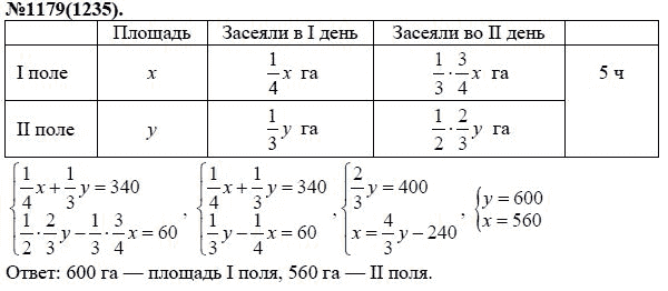 Ответ к задаче № 1179 (1235) - Ю.Н. Макарычев, Н.Г. Миндюк, К.И. Нешков, С.Б. Суворова, гдз по алгебре 7 класс